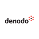 Denodo