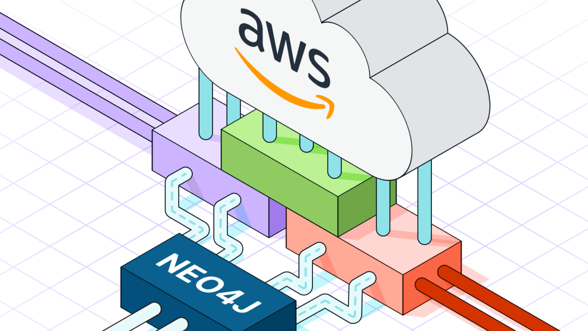 Achieving New AWS Competencies: A Game-Changer for Enterprise AI & Data – Neo4j