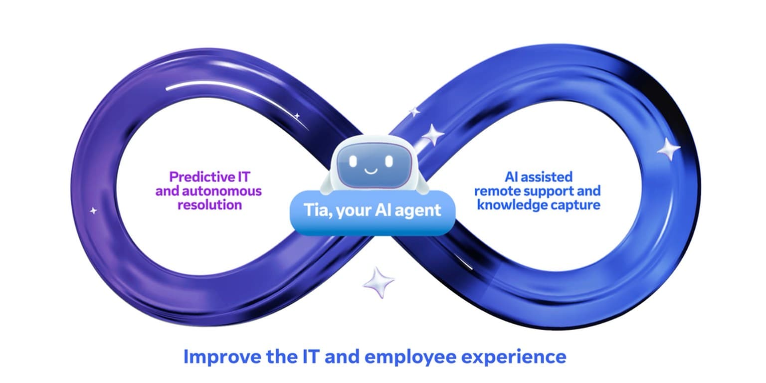 TeamViewer September 2026 news: From AI potential to practical impact