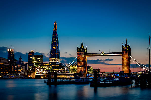Exclusive Dinner London – NTT Data